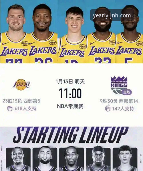 今年会JNH体验如何 资深用户分享:今年会JNH平台如何助你深度复盘湖人队关键胜利