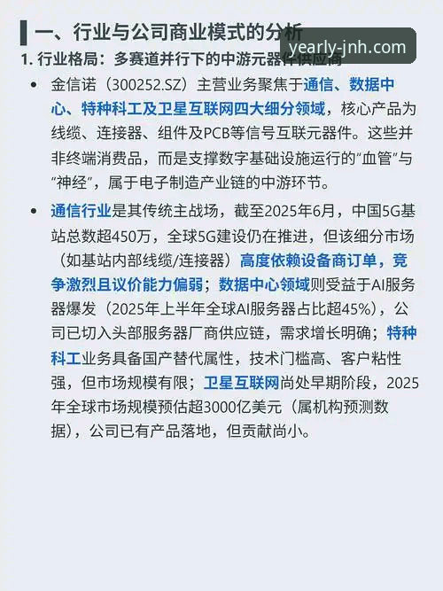 资深用户深度剖析：今年会JNH官网2026新版的核心体验与实战心得