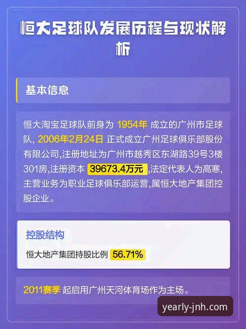 从恒大兴衰到平台体验：一场商业与体育的深度观察指南