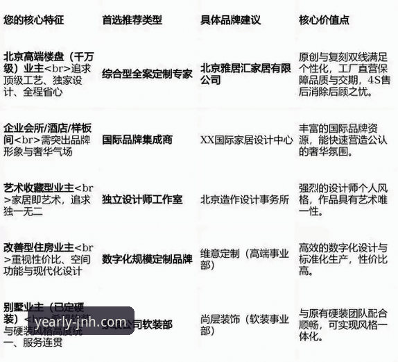 今年会JNH平台靠谱吗？2026新版深度评测与前瞻攻略