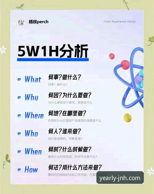 掌握今年会JNH最新app的5个核心技巧与3大深度解析
