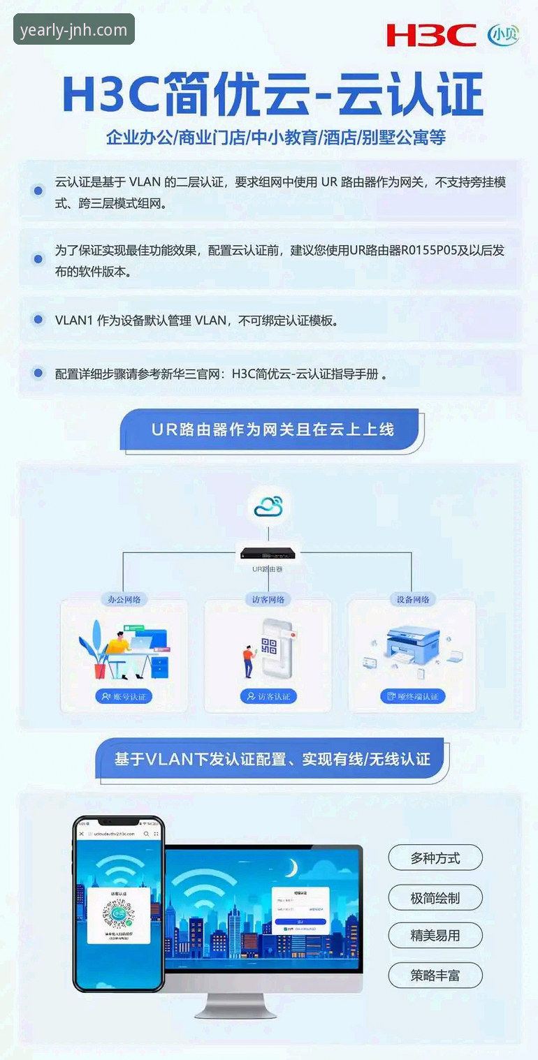 3个关键步骤与2个核心优势：帮你找到最好的今年会JNH官方登录入口